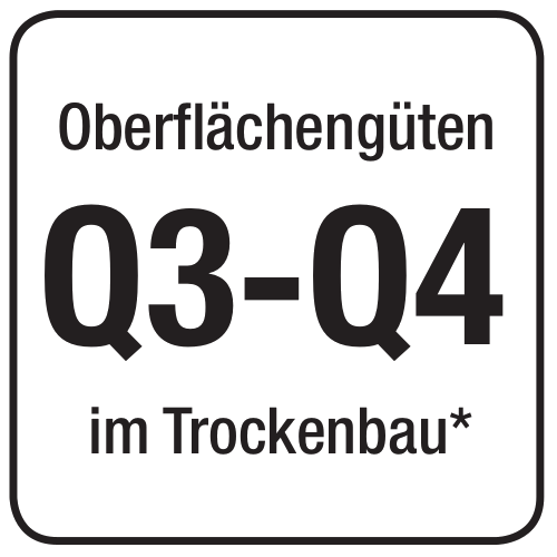 Produkt Icon