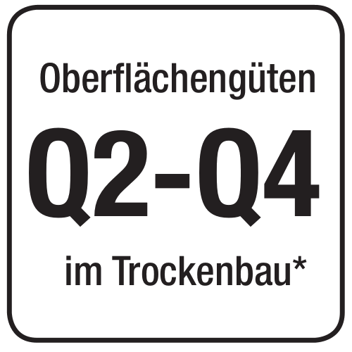 Produkt Icon